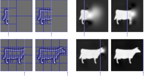 Multi-level streaming for out-of-core surface reconstruction