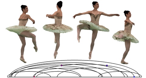 Motion graphs for unstructured textured meshes