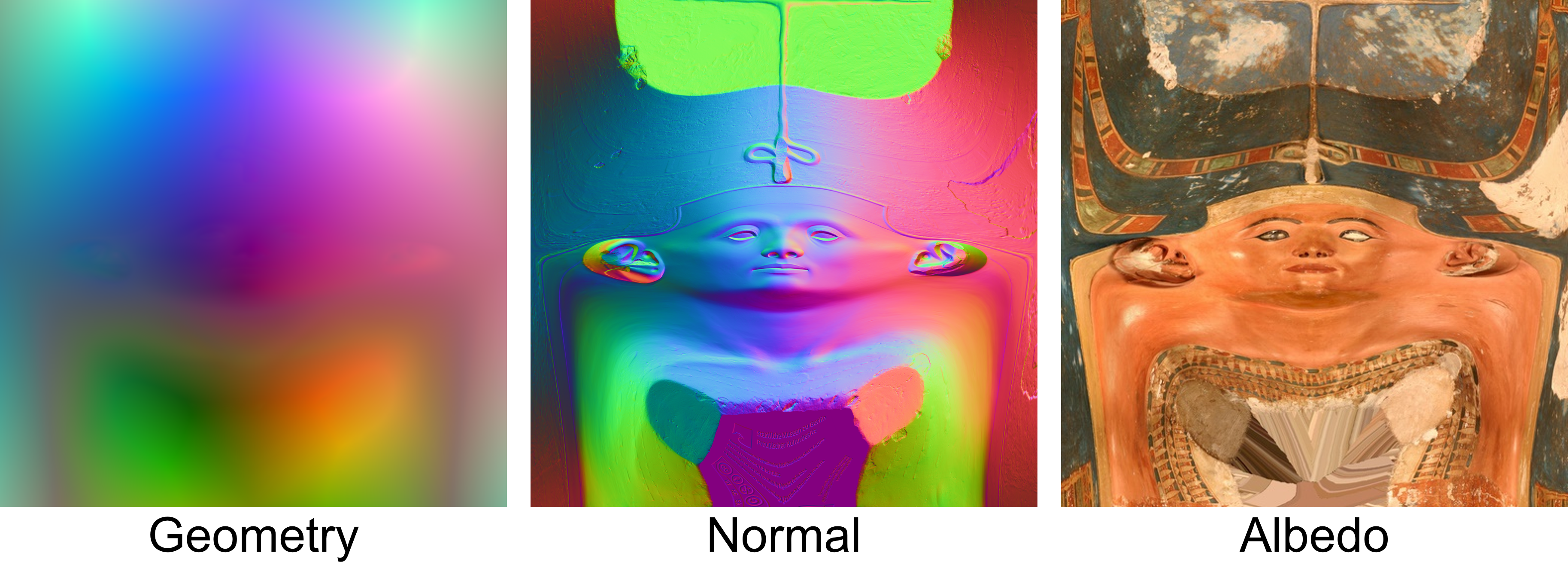Visualization of geometry image