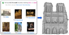 Multi-view stereo for community photo collections